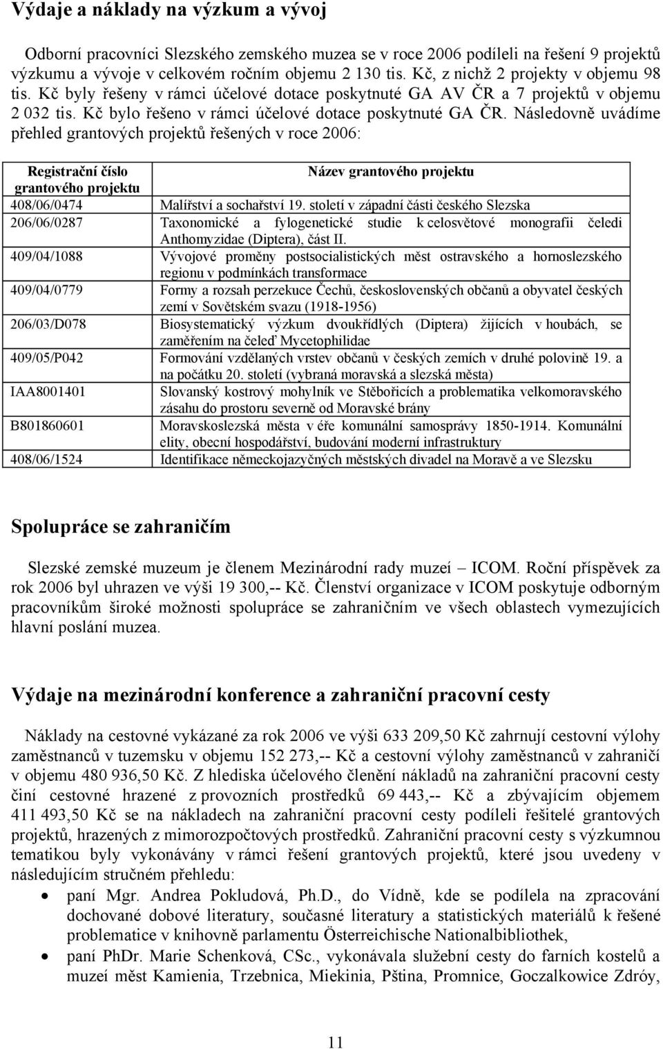 Následovně uvádíme přehled grantových projektů řešených v roce 2006: Registrační číslo Název grantového projektu grantového projektu 408/06/0474 Malířství a sochařství 19.