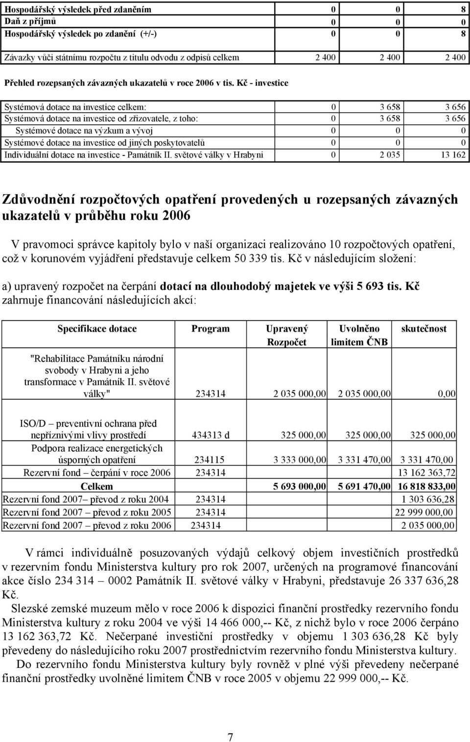 Kč - investice Systémová dotace na investice celkem: 0 3 658 3 656 Systémová dotace na investice od zřizovatele, z toho: 0 3 658 3 656 Systémové dotace na výzkum a vývoj 0 0 0 Systémové dotace na