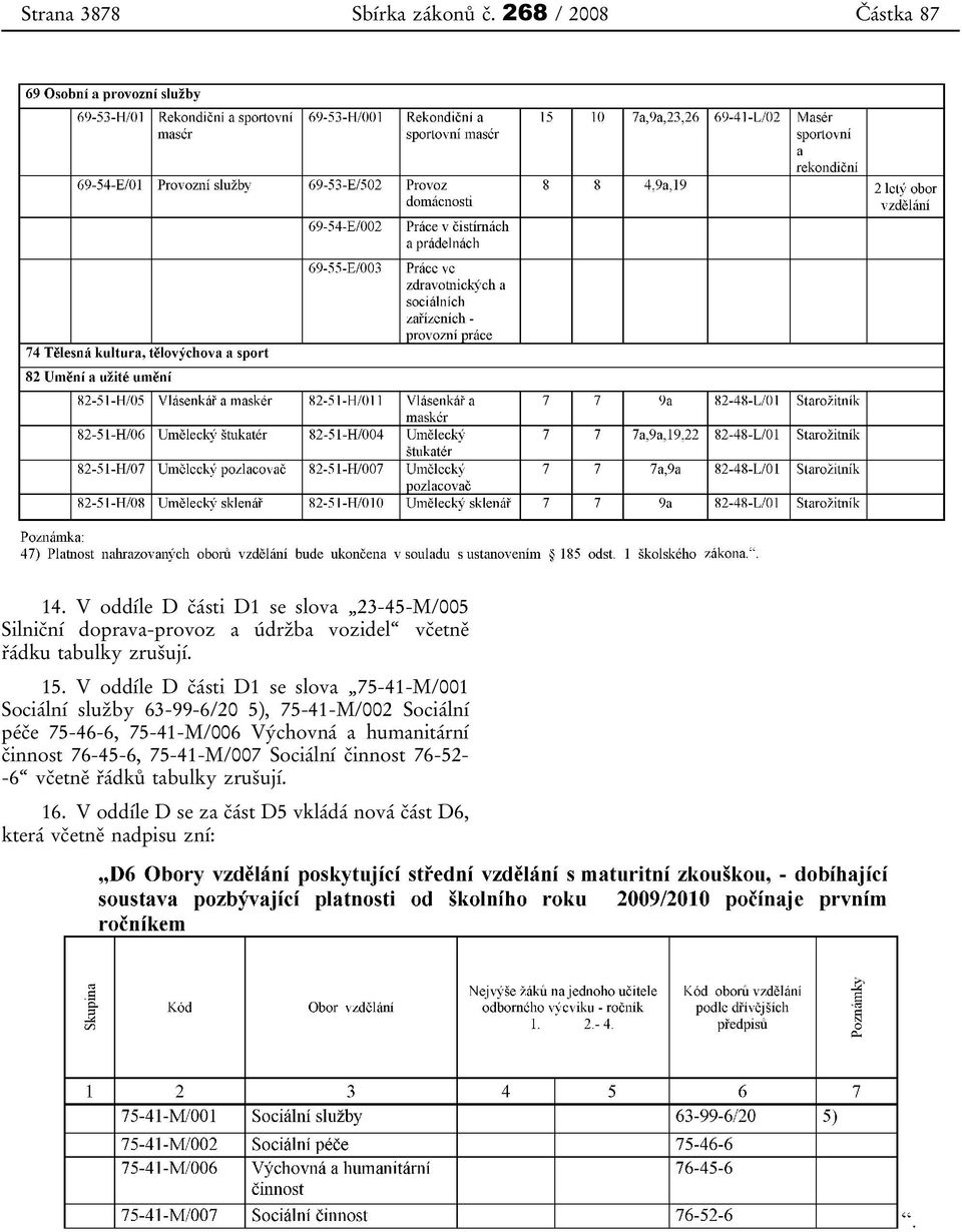 V oddíle D části D1 se slova 75-41-M/001 Sociální služby 63-99-6/20 5), 75-41-M/002 Sociální péče 75-46-6,