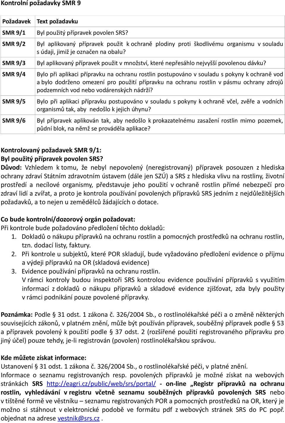 Byl aplikovaný přípravek použit v množství, které nepřesáhlo nejvyšší povolenou dávku?