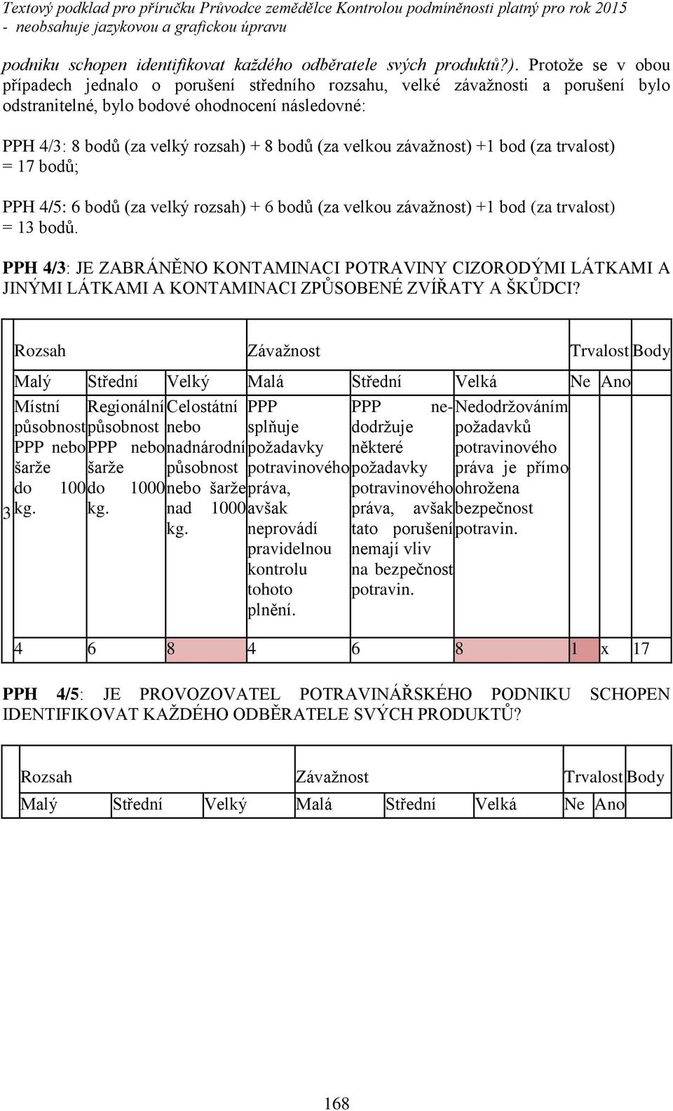 velkou závažnostě +1 bod Ěza trvalostě = 17 bod ; PPH 4/5: 6 bod Ěza velký rozsahě + 6 bod Ěza velkou závažnostě +1 bod (za trvalost) = 1ň bod.