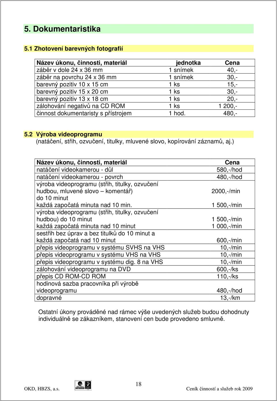 barevný pozitiv 15 x 20 cm 1 ks 30,- barevný pozitiv 13 x 18 cm 1 ks 20,- zálohování negativů na CD ROM 1 ks 1 200,- činnost dokumentaristy s přístrojem 1 hod. 480,- 5.