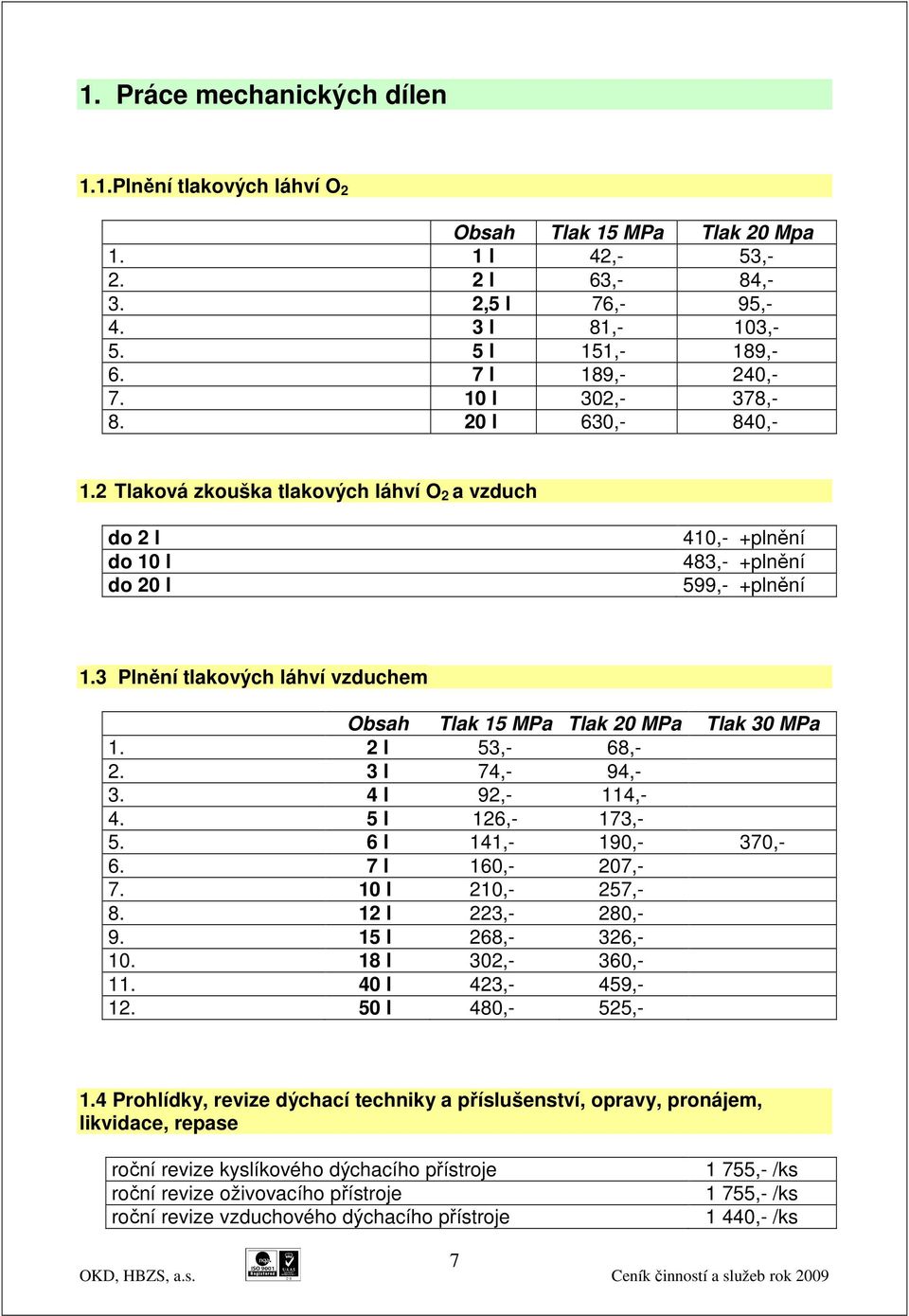 3 Plnění tlakových láhví vzduchem Obsah Tlak 15 MPa Tlak 20 MPa Tlak 30 MPa 1. 2 l 53,- 68,- 2. 3 l 74,- 94,- 3. 4 l 92,- 114,- 4. 5 l 126,- 173,- 5. 6 l 141,- 190,- 370,- 6. 7 l 160,- 207,- 7.