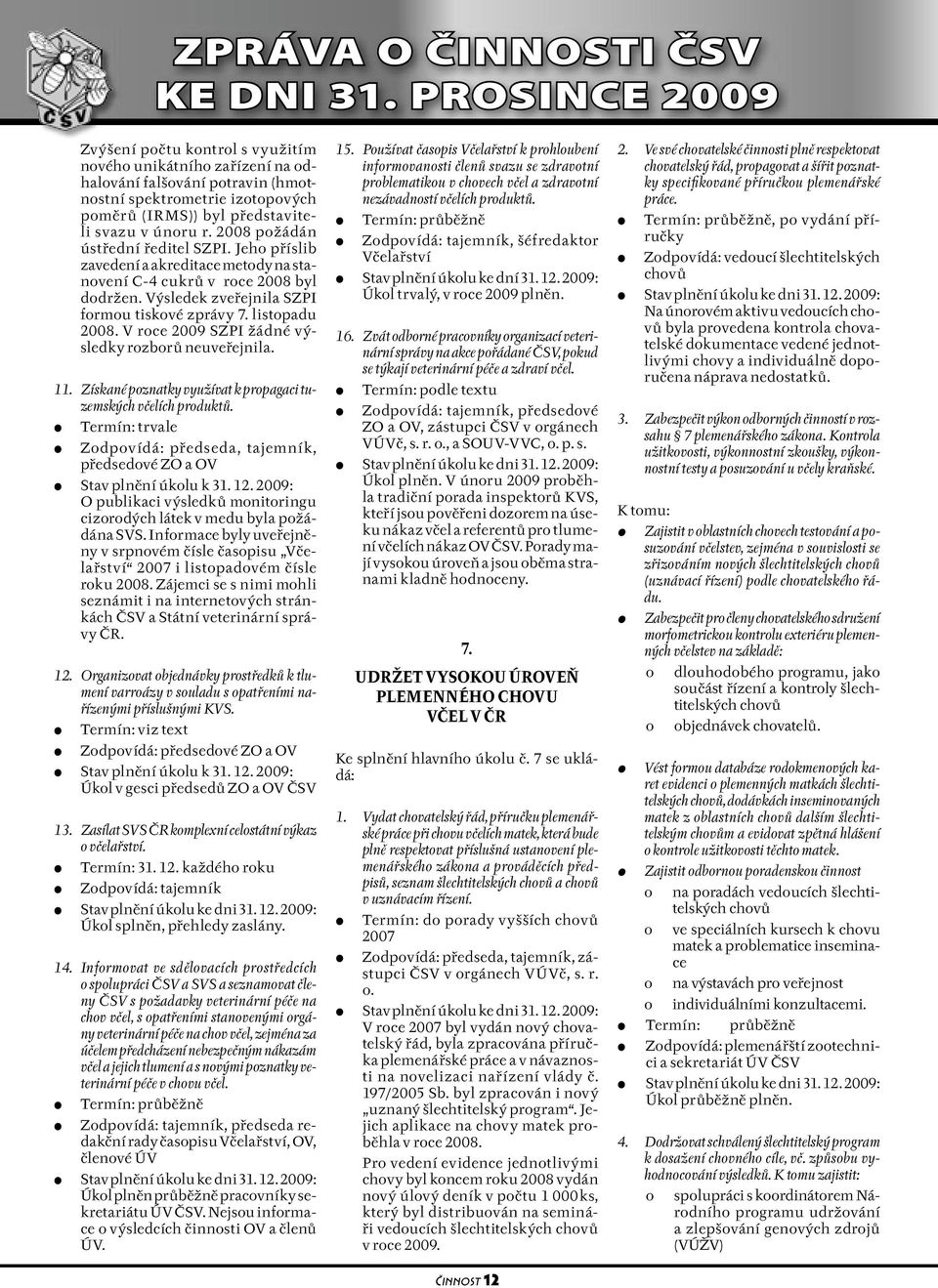 V roce 2009 SZPI žádné výsledky rozborů neuveřejnila. 11. Získané poznatky využívat k propagaci tuzemských včelích produktů.