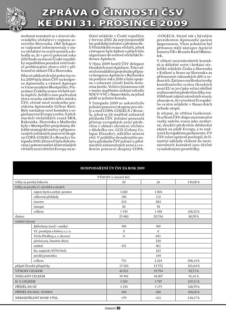 včel v příhraniční oblasti ČR a Slovenska. Hlavní událostí druhé poloviny roku 2009 byla účast ČSV na kongresu Apimondie a výstavě Apiexpo ve francouzském Montpellier.