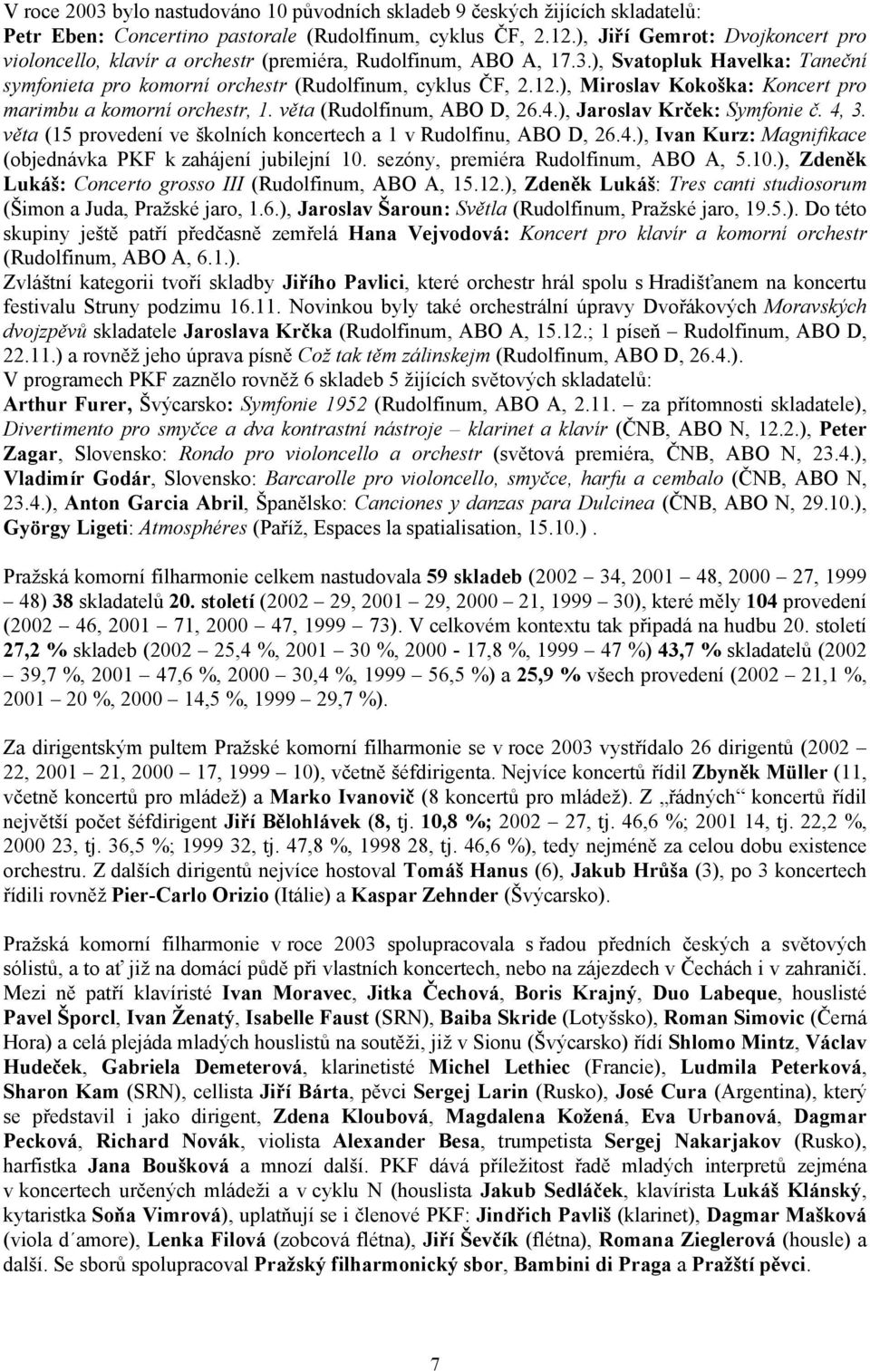 ), Miroslav Kokoška: Koncert pro marimbu a komorní orchestr, 1. věta (Rudolfinum, ABO D, 26.4.), Jaroslav Krček: Symfonie č. 4, 3. věta (15 provedení ve školních koncertech a 1 v Rudolfinu, ABO D, 26.