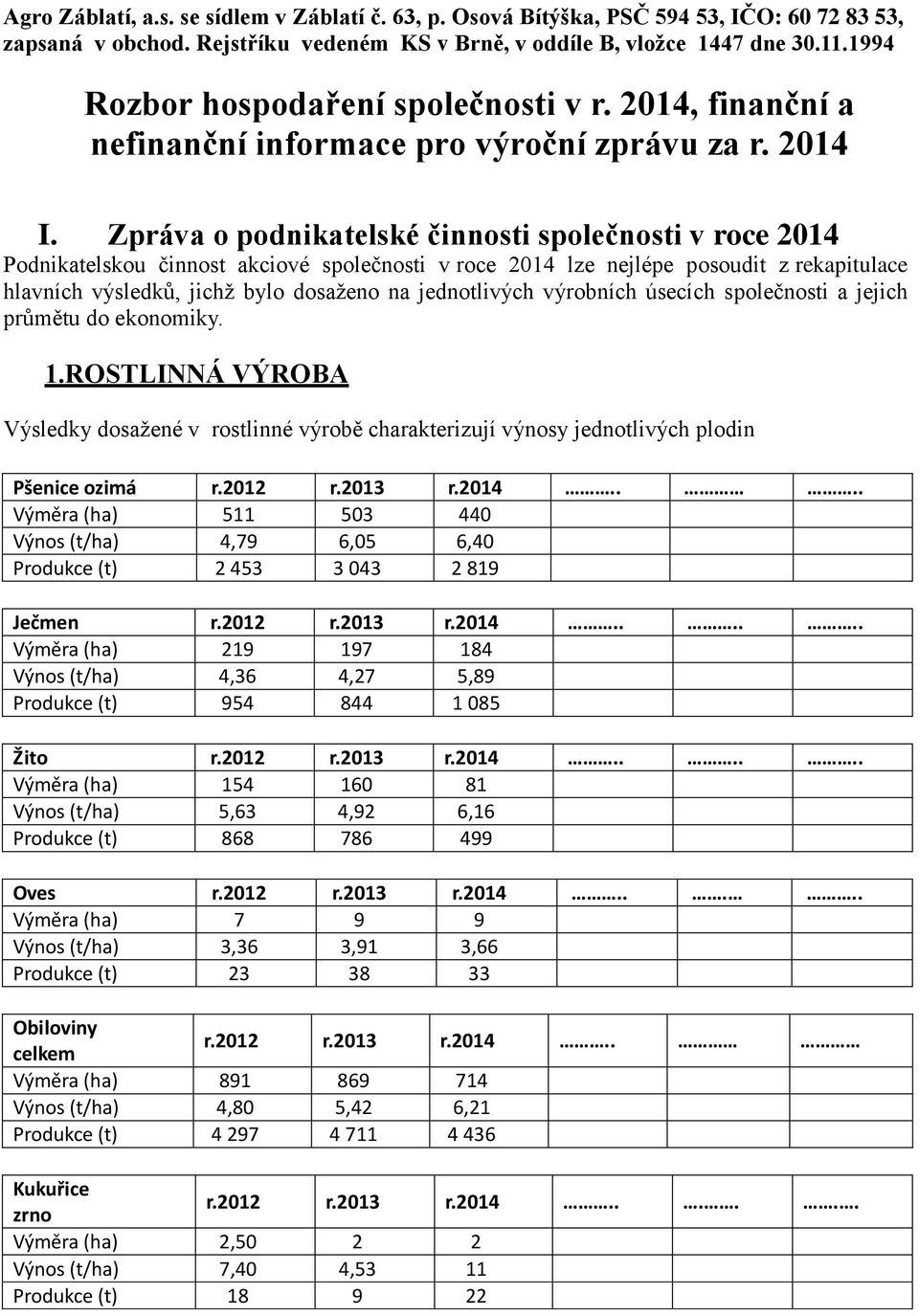 Zpráva o podnikatelské činnosti společnosti v roce 2014 Podnikatelskou činnost akciové společnosti v roce 2014 lze nejlépe posoudit z rekapitulace hlavních výsledků, jichž bylo dosaženo na