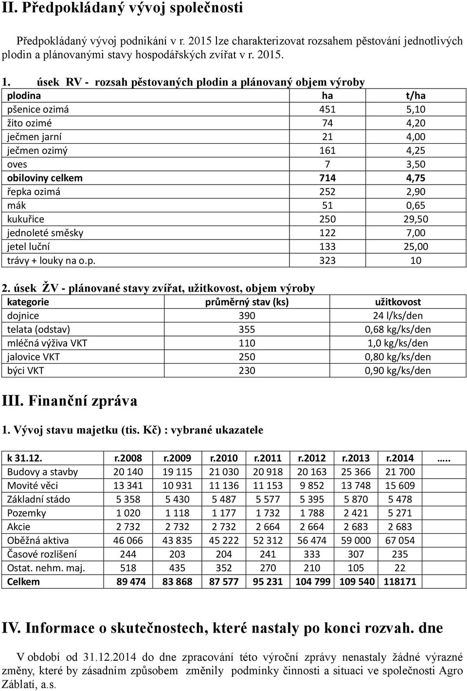 řepka ozimá 252 2,90 mák 51 0,65 kukuřice 250 29,50 jednoleté směsky 122 7,00 jetel luční 133 25,00 trávy + louky na o.p. 323 10 2.