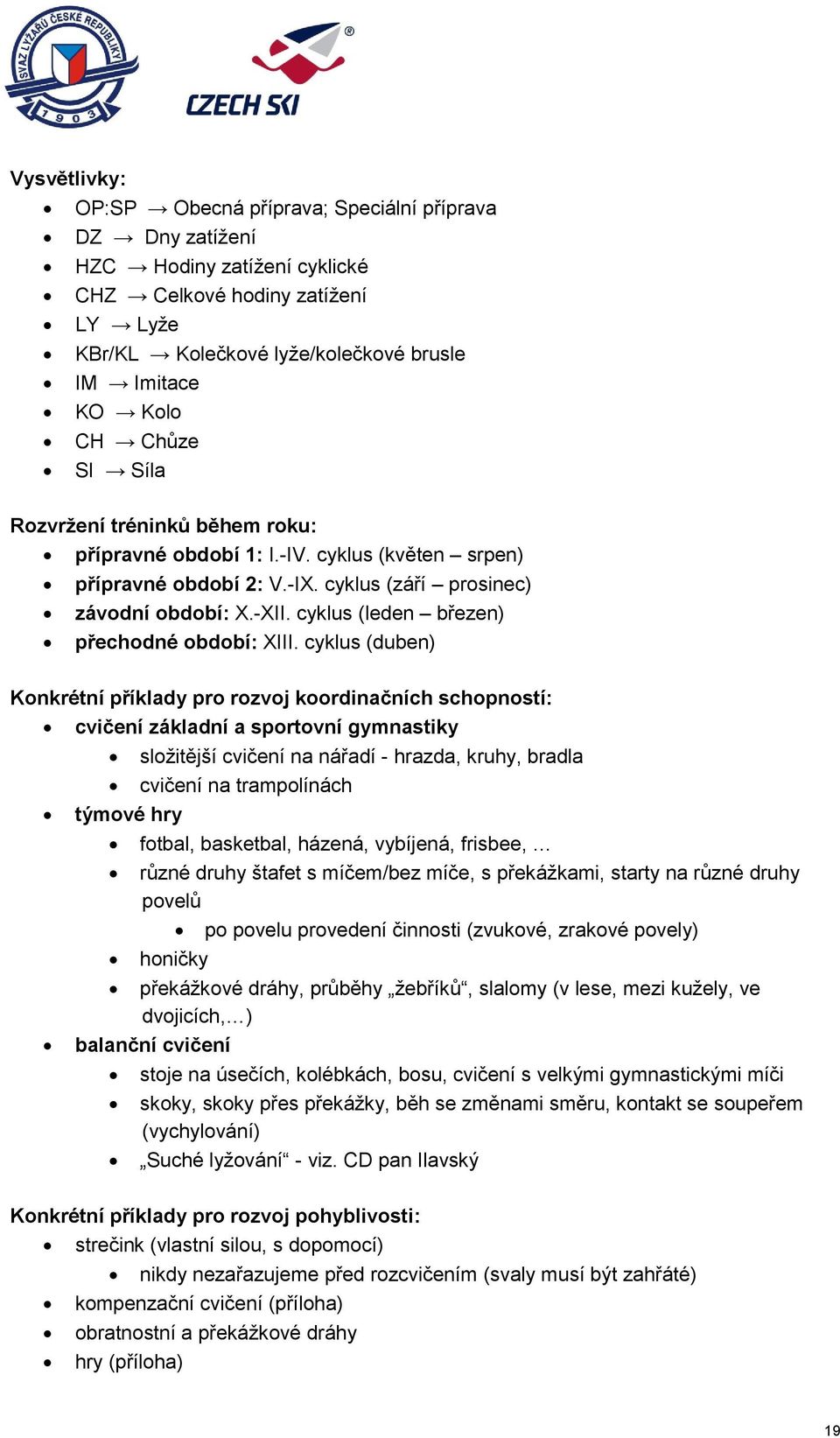 cyklus (leden březen) přechodné období: XIII.