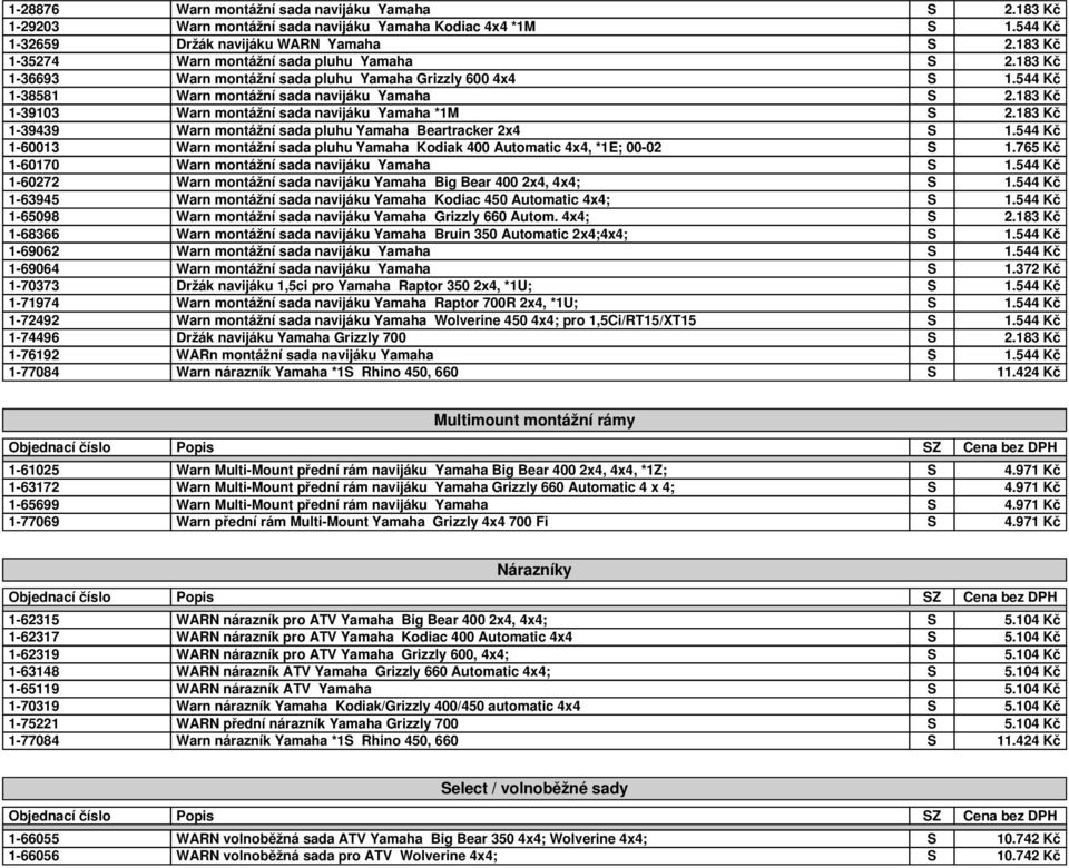 183 Kč 1-39103 Warn montážní sada navijáku Yamaha *1M S 2.183 Kč 1-39439 Warn montážní sada pluhu Yamaha Beartracker 2x4 S 1.