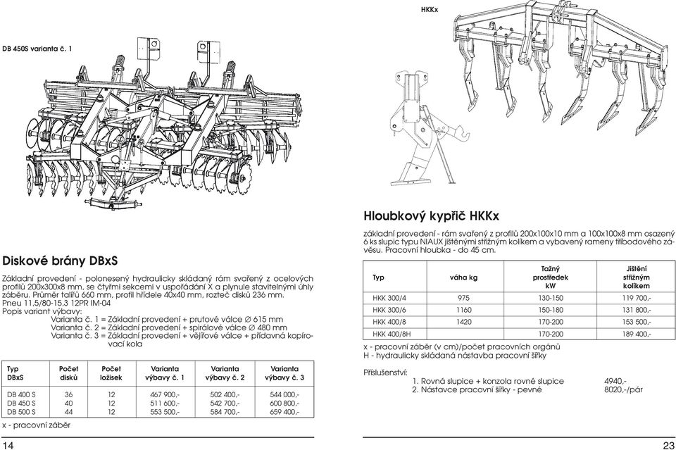 úhly záběru. Průměr talířů 660 mm, profil hřídele 40x40 mm, rozteč disků 236 mm. Pneu 11,5/80-15,3 12PR IM-04 Popis variant výbavy: Varianta č.