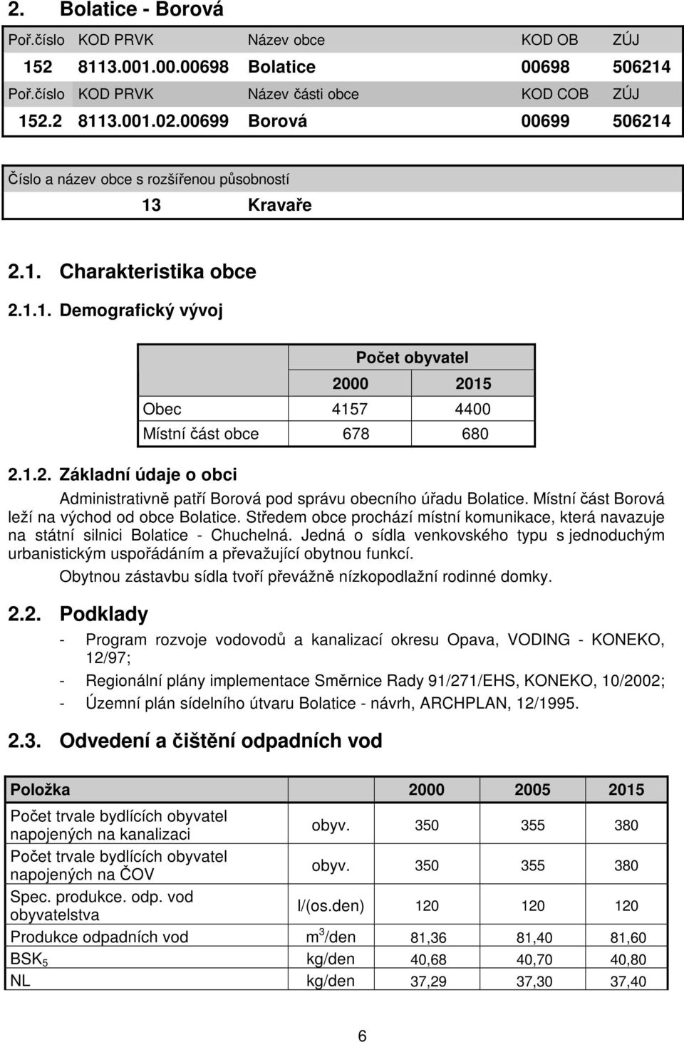 Místní část Borová leží na východ od obce Bolatice. Středem obce prochází místní komunikace, která navazuje na státní silnici Bolatice - Chuchelná.