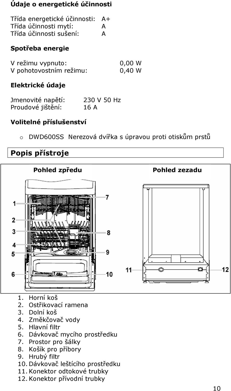 úpravou proti otiskům prstů Popis přístroje Pohled zpředu Pohled zezadu 1. Horní koš 2. Ostřikovací ramena 3. Dolní koš 4. Změkčovač vody 5. Hlavní filtr 6.