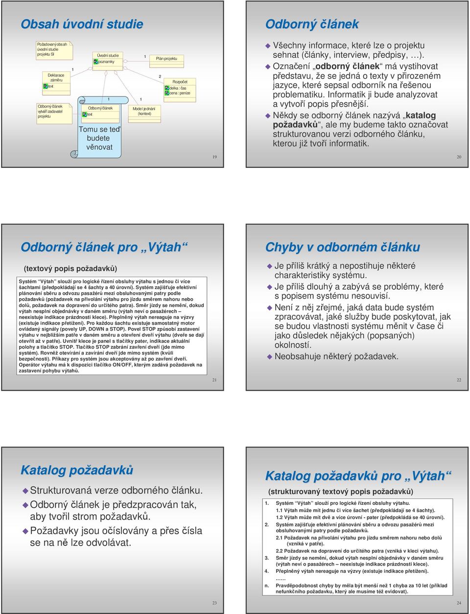 Informatik ji bude analyzovat a vytvoí popis pesnjší. Nkdy se odborný lánek nazývá katalog požadavk, ale my budeme takto oznaovat strukturovanou verzi odborného lánku, kterou již tvoí informatik.