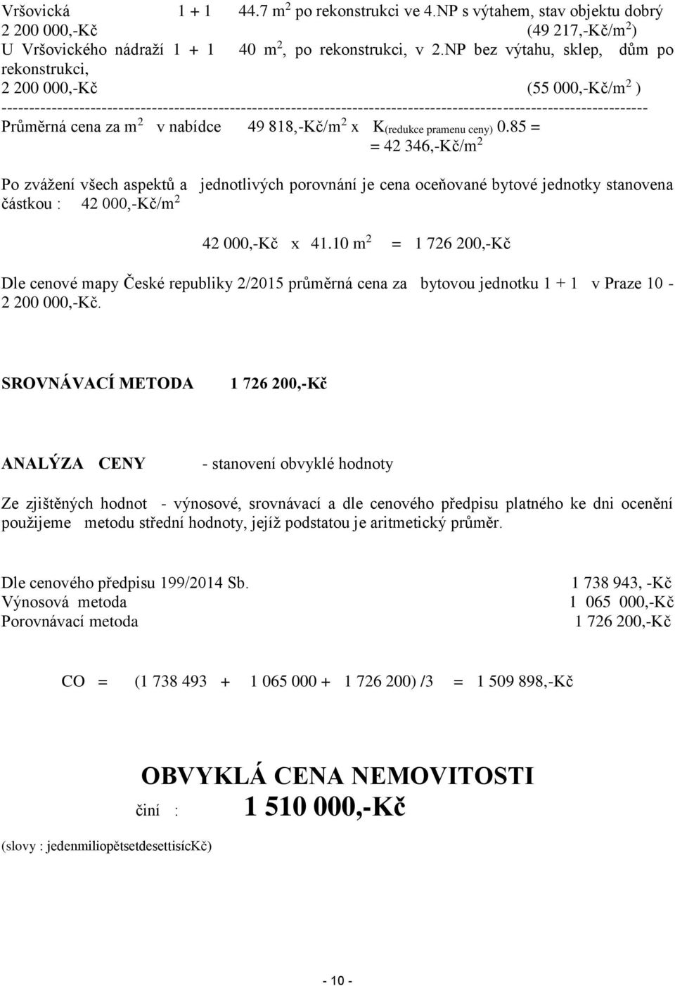 Průměrná cena za m 2 v nabídce 49 818,-Kč/m 2 x K(redukce pramenu ceny) 0.