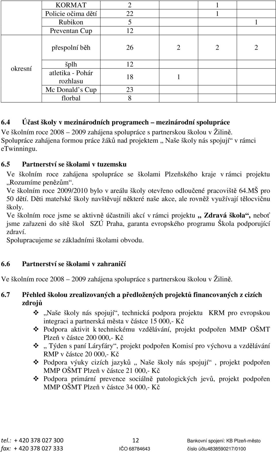 Spolupráce zahájena formou práce žáků nad projektem Naše školy nás spojují v rámci etwinningu. 6.