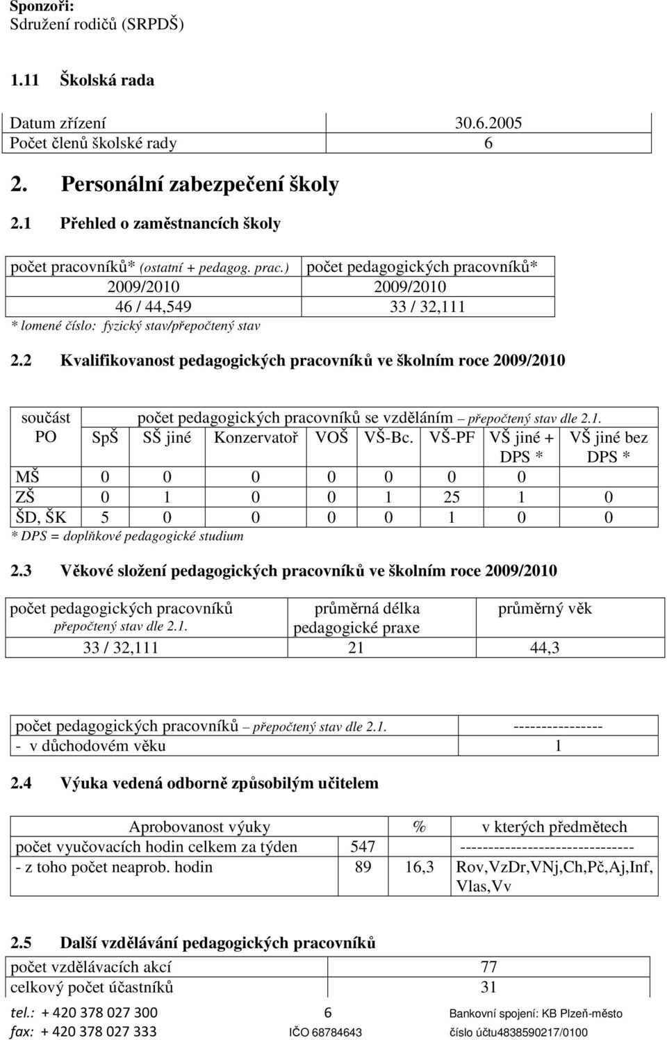 2 Kvalifikovanost pedagogických pracovníků ve školním roce 2009/2010 součást počet pedagogických pracovníků se vzděláním přepočtený stav dle 2.1. PO SpŠ SŠ jiné Konzervatoř VOŠ VŠ-Bc.