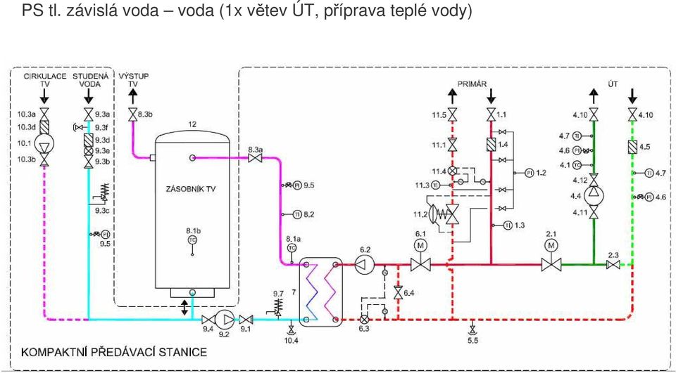 voda (1x vtev