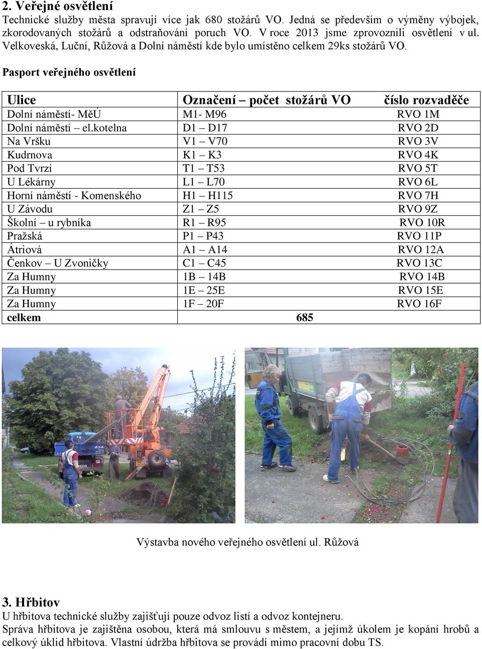 Pasport veřejného osvětlení Ulice Označení počet stožárů VO číslo rozvaděče Dolní náměstí- MěÚ M1- M96 RVO 1M Dolní náměstí el.