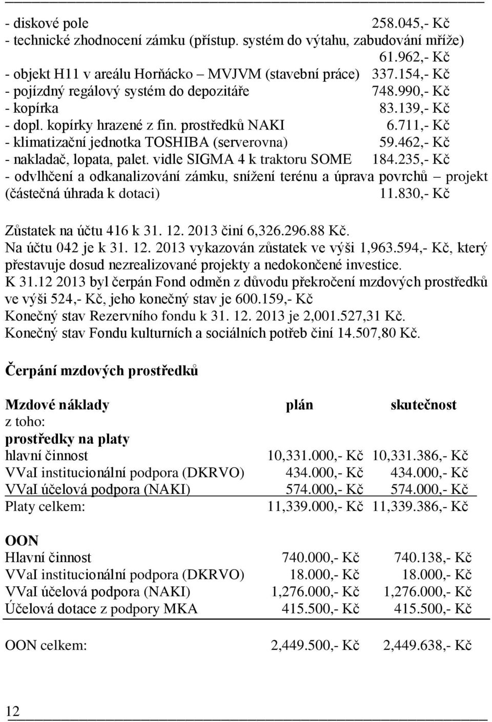 462,- Kč - nakladač, lopata, palet. vidle SIGMA 4 k traktoru SOME 184.235,- Kč - odvlhčení a odkanalizování zámku, snížení terénu a úprava povrchů projekt (částečná úhrada k dotaci) 11.