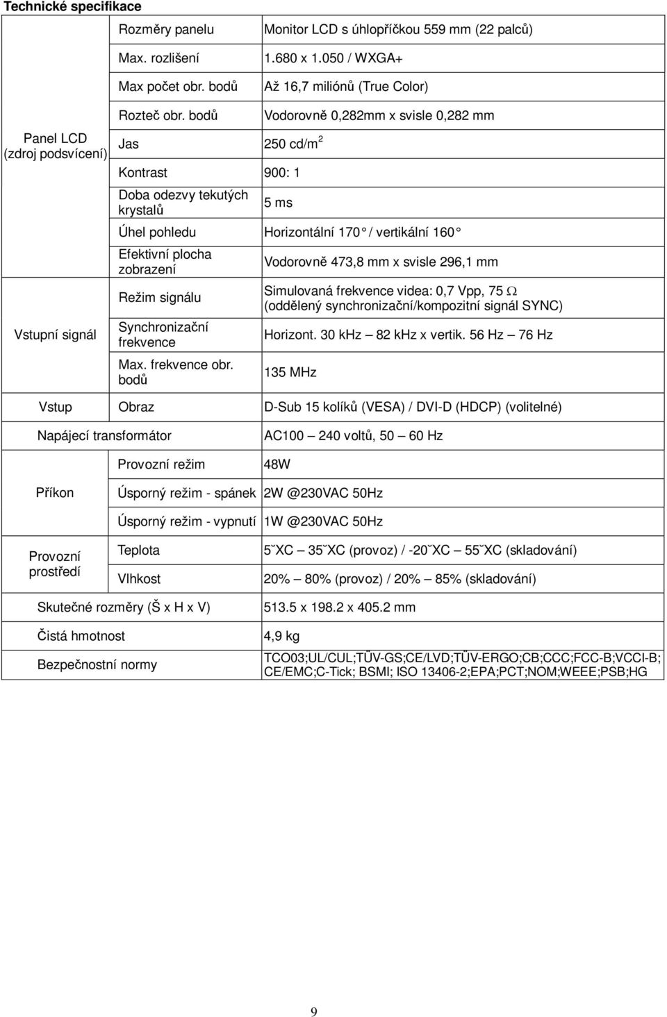 bodů Jas 250 cd/m 2 Kontrast 900: 1 Doba odezvy tekutých krystalů Vodorovně 0,282mm x svisle 0,282 mm 5 ms Úhel pohledu Horizontální 170 / vertikální 160 Efektivní plocha zobrazení Režim signálu