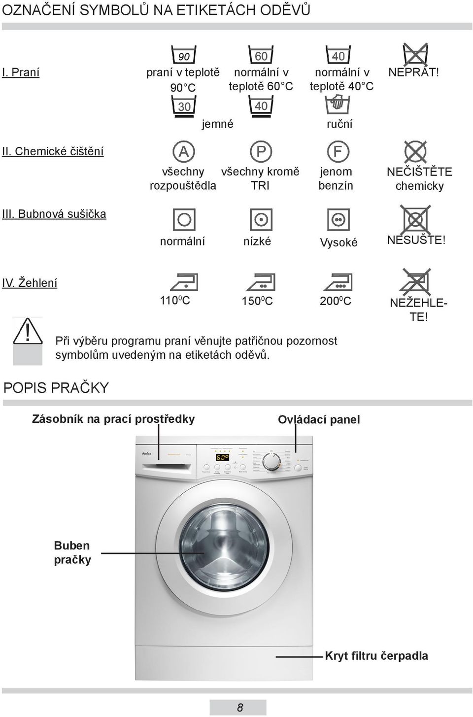 Bubnová sušička normální nízké Vysoké NESUŠTE! IV. Žehlení 110 0 C 150 0 C 200 0 C NEŽEHLE- TE!