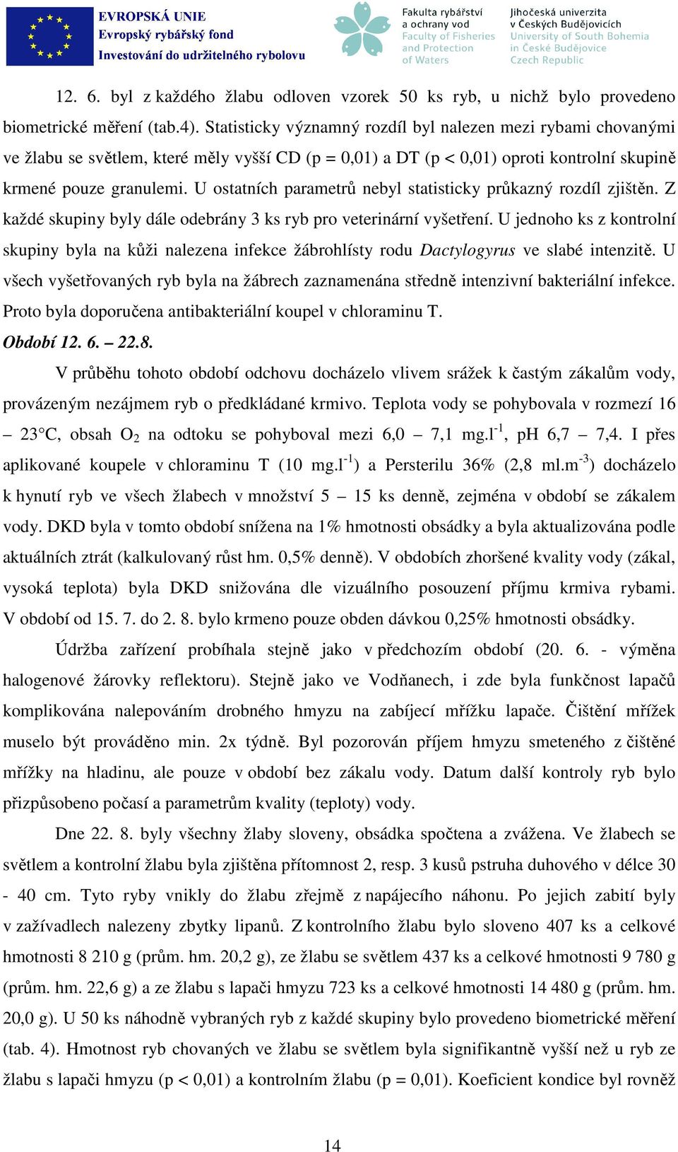 U ostatních parametrů nebyl statisticky průkazný rozdíl zjištěn. Z každé skupiny byly dále odebrány 3 ks ryb pro veterinární vyšetření.