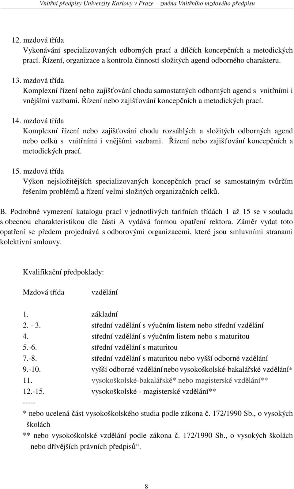 mzdová třída Komplexní řízení nebo zajišťování chodu rozsáhlých a složitých odborných agend nebo celků s vnitřními i vnějšími vazbami. Řízení nebo zajišťování koncepčních a metodických prací. 15.