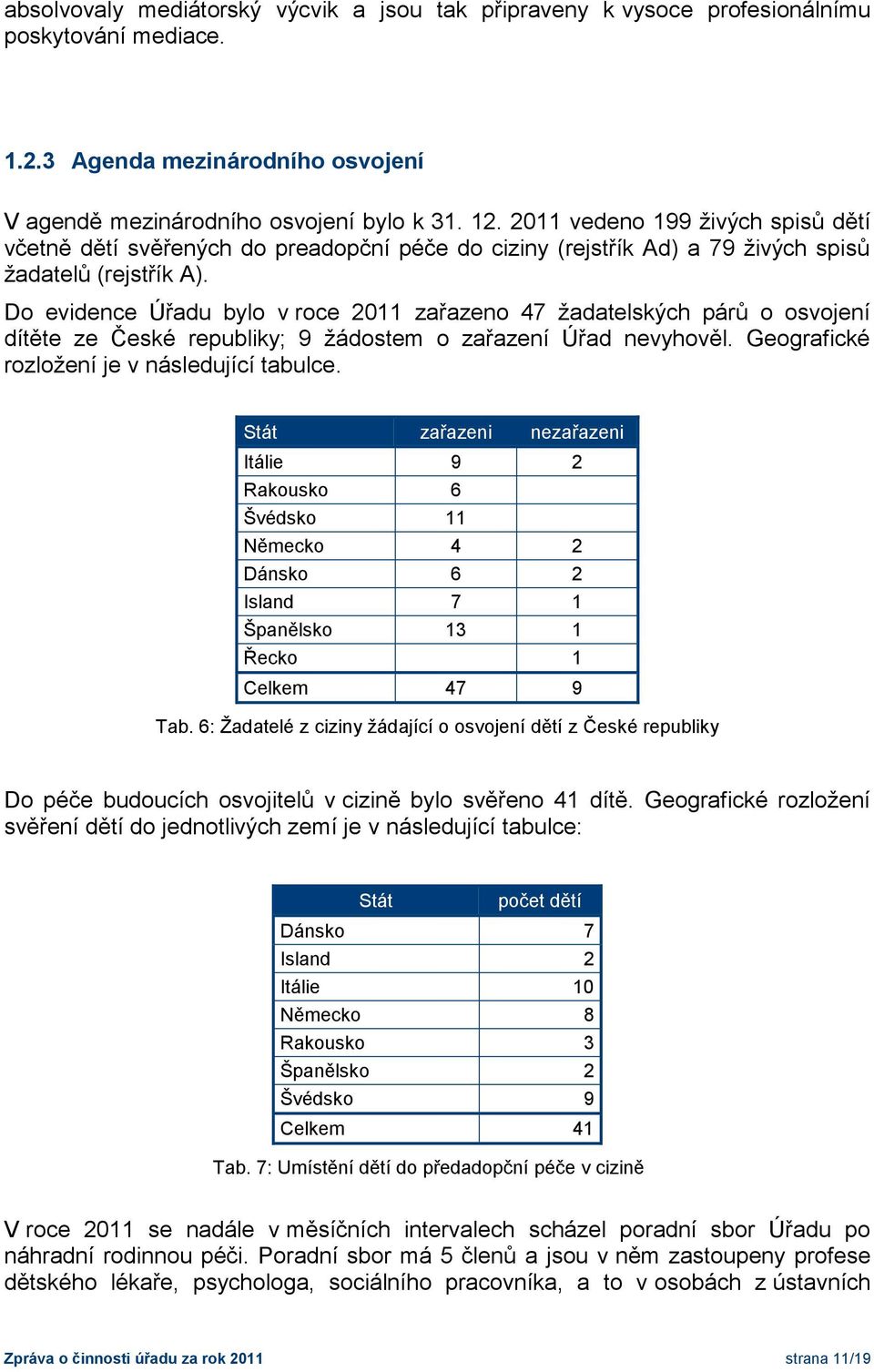 Do evidence Úřadu bylo v roce 2011 zařazeno 47 žadatelských párů o osvojení dítěte ze České republiky; 9 žádostem o zařazení Úřad nevyhověl. Geografické rozložení je v následující tabulce.