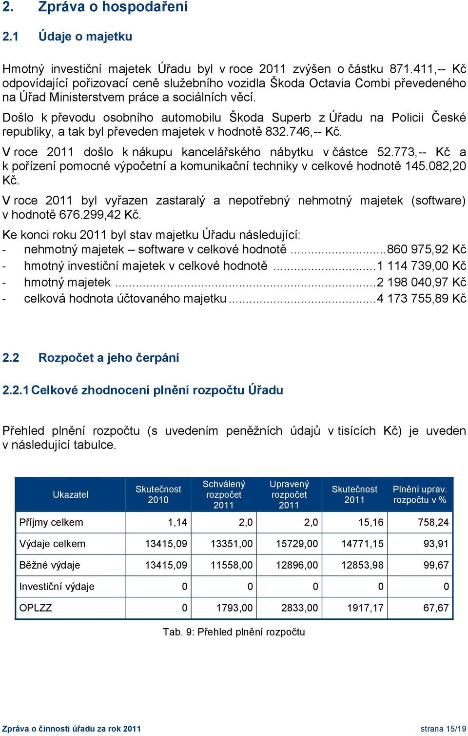 Došlo k převodu osobního automobilu Škoda Superb z Úřadu na Policii České republiky, a tak byl převeden majetek v hodnotě 832.746,-- Kč. V roce 2011 došlo k nákupu kancelářského nábytku v částce 52.