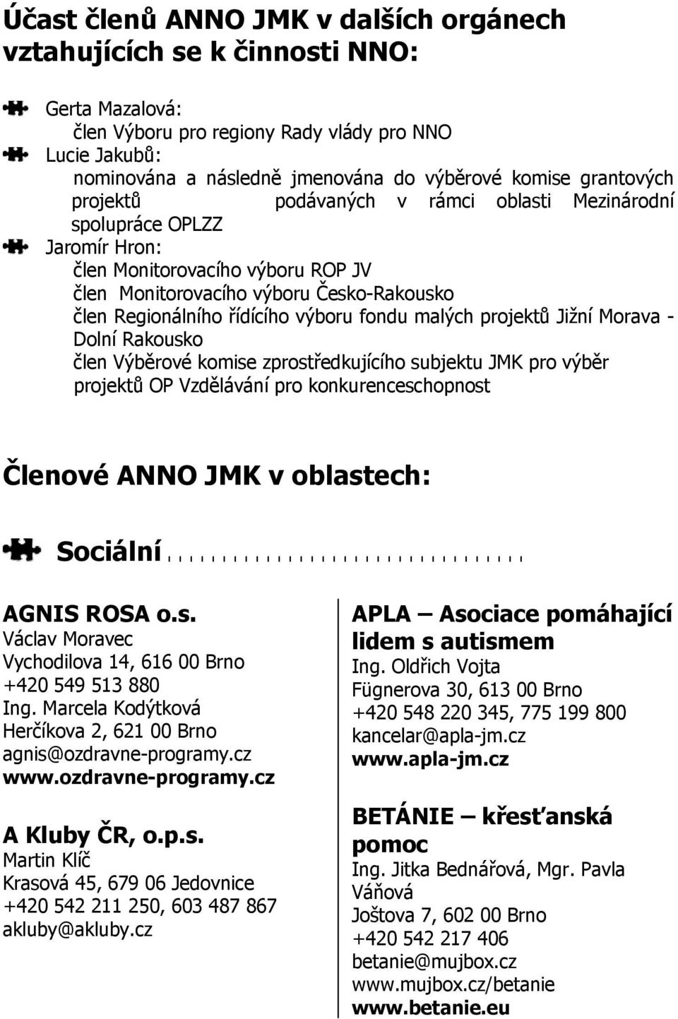 fondu malých projektů Jižní Morava - Dolní Rakousko člen Výběrové komise zprostředkujícího subjektu JMK pro výběr projektů OP Vzdělávání pro konkurenceschopnost Členové ANNO JMK v oblastech: Sociální