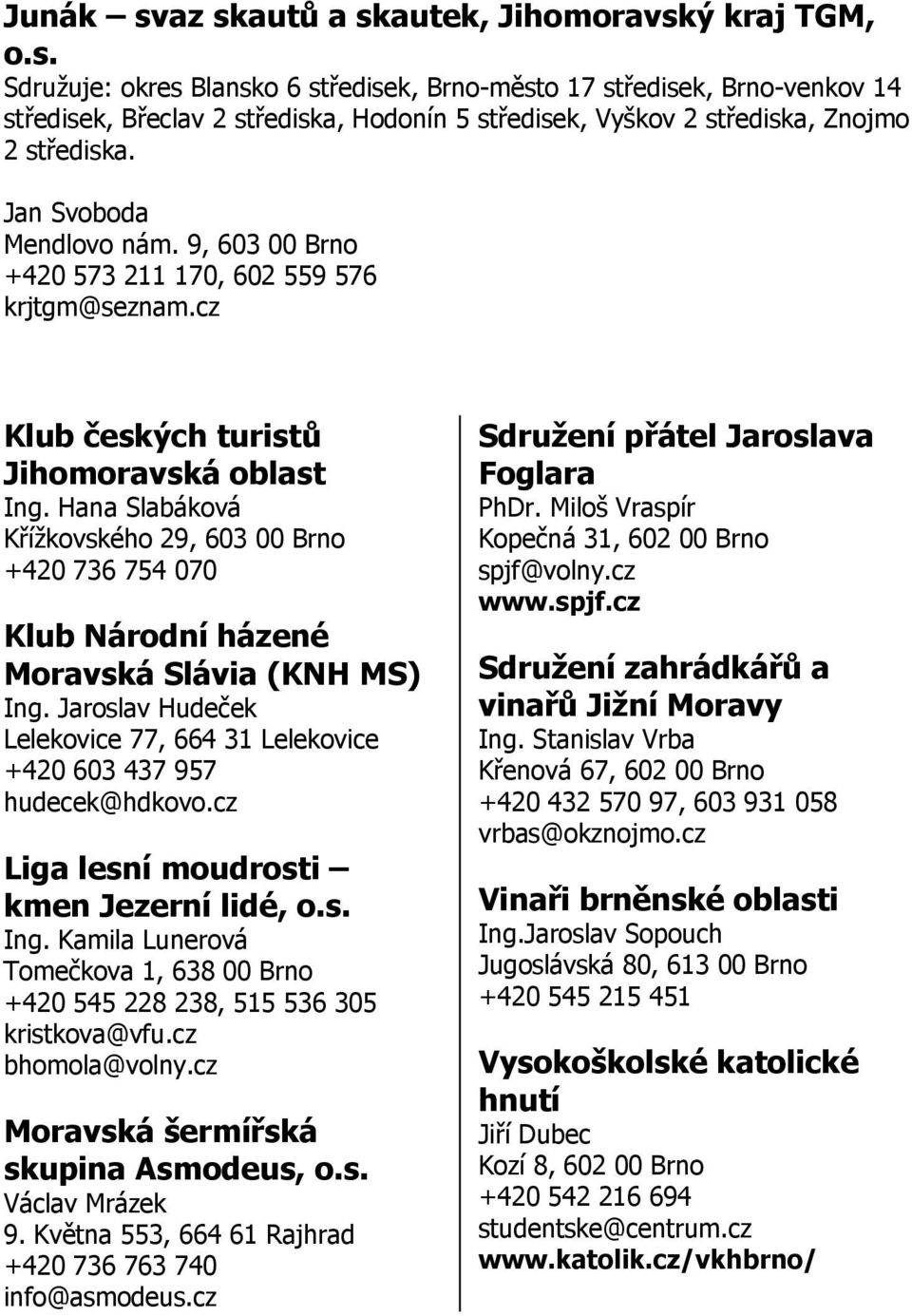 Hana Slabáková Křížkovského 29, 603 00 Brno +420 736 754 070 Klub Národní házené Moravská Slávia (KNH MS) Ing. Jaroslav Hudeček Lelekovice 77, 664 31 Lelekovice +420 603 437 957 hudecek@hdkovo.