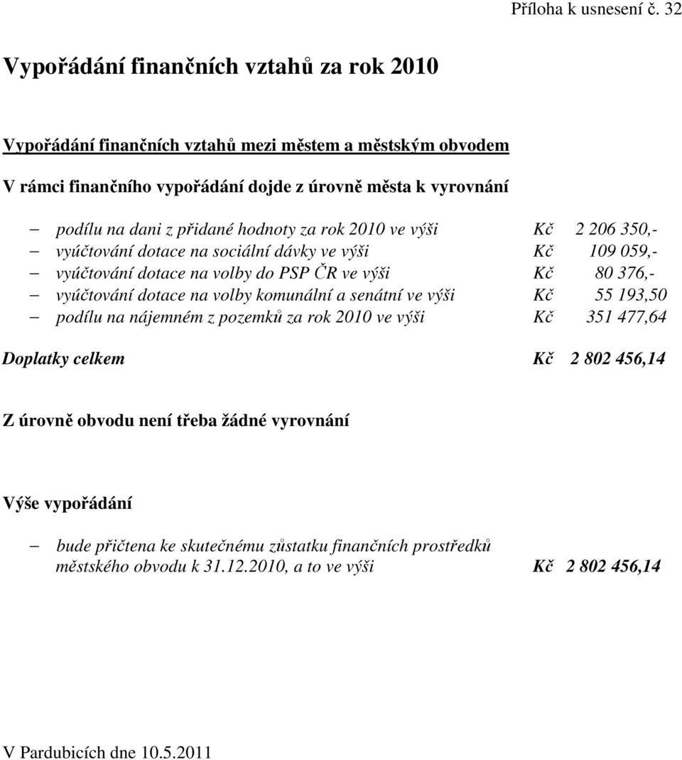 přidané hodnoty za rok 2010 ve výši Kč 2 206 350,- vyúčtování dotace na sociální dávky ve výši Kč 109 059,- vyúčtování dotace na volby do PSP ČR ve výši Kč 80 376,- vyúčtování dotace