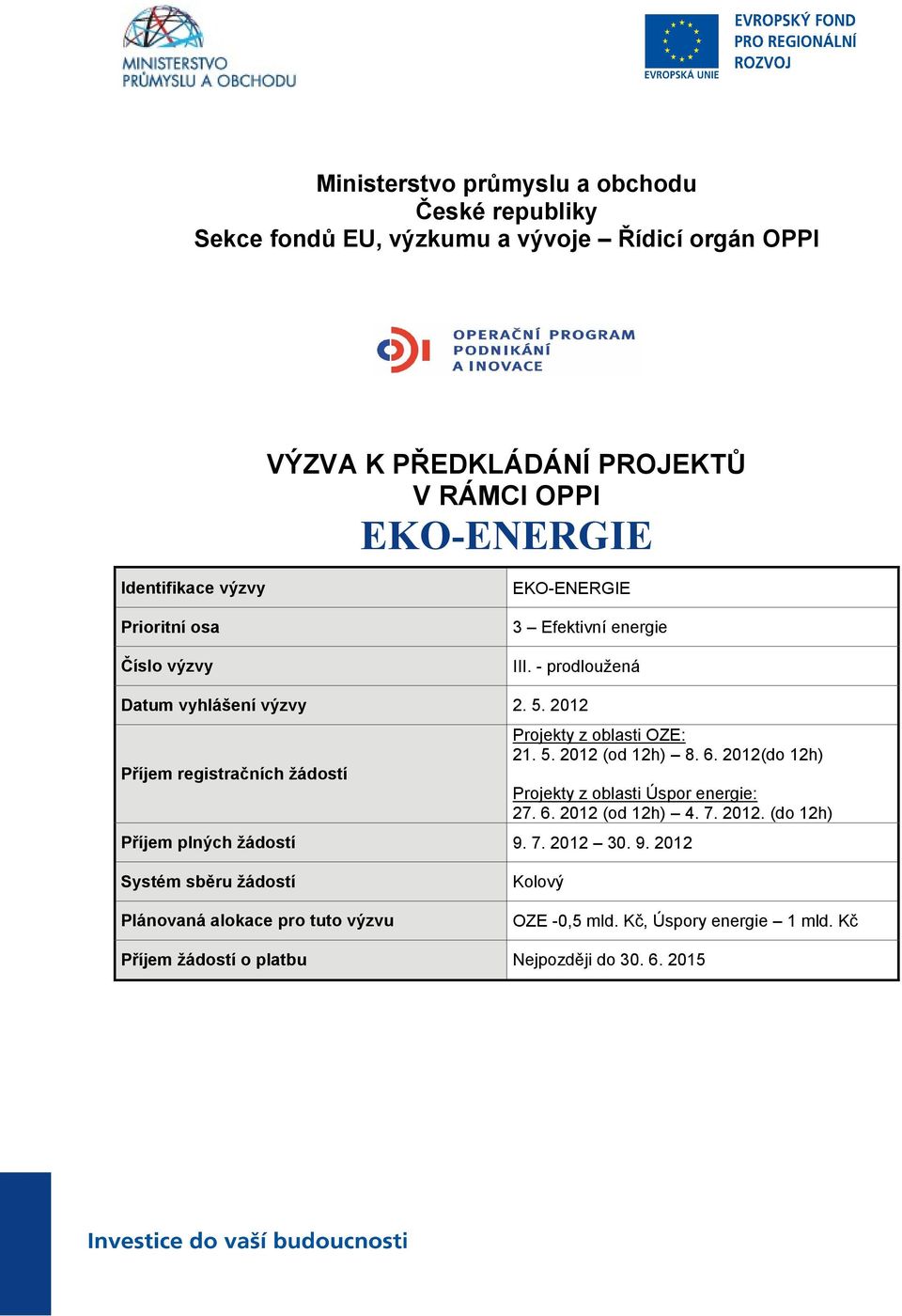 2012 Příjem registračních žádostí Projekty z oblasti OZE: 21. 5. 2012 (od 12h) 8. 6. 2012(do 12h) Projekty z oblasti Úspor energie: 27. 6. 2012 (od 12h) 4. 7.