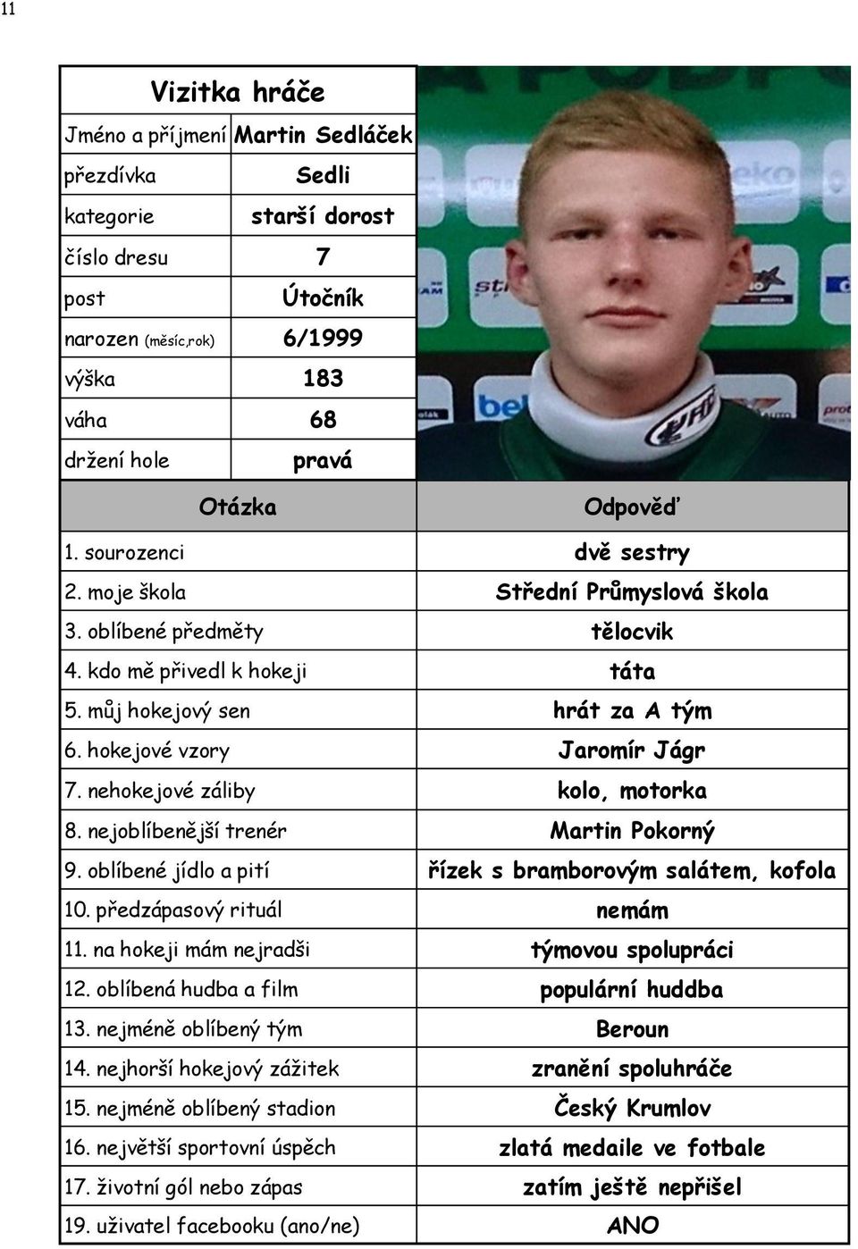 nehokejové záliby kolo, motorka 8. nejoblíbenější trenér Martin Pokorný 9. oblíbené jídlo a pití řízek s bramborovým salátem, kofola 10. předzápasový rituál nemám 11.