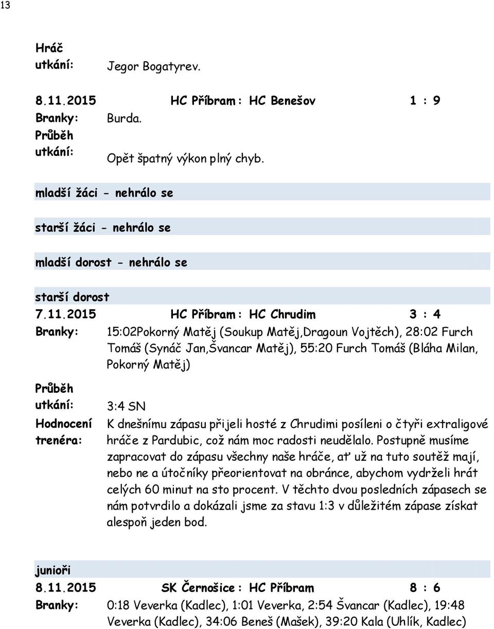 2015 HC Příbram : HC Chrudim 3 : 4 Branky: 15:02Pokorný Matěj (Soukup Matěj,Dragoun Vojtěch), 28:02 Furch Tomáš (Synáč Jan,Švancar Matěj), 55:20 Furch Tomáš (Bláha Milan, Pokorný Matěj) Průběh