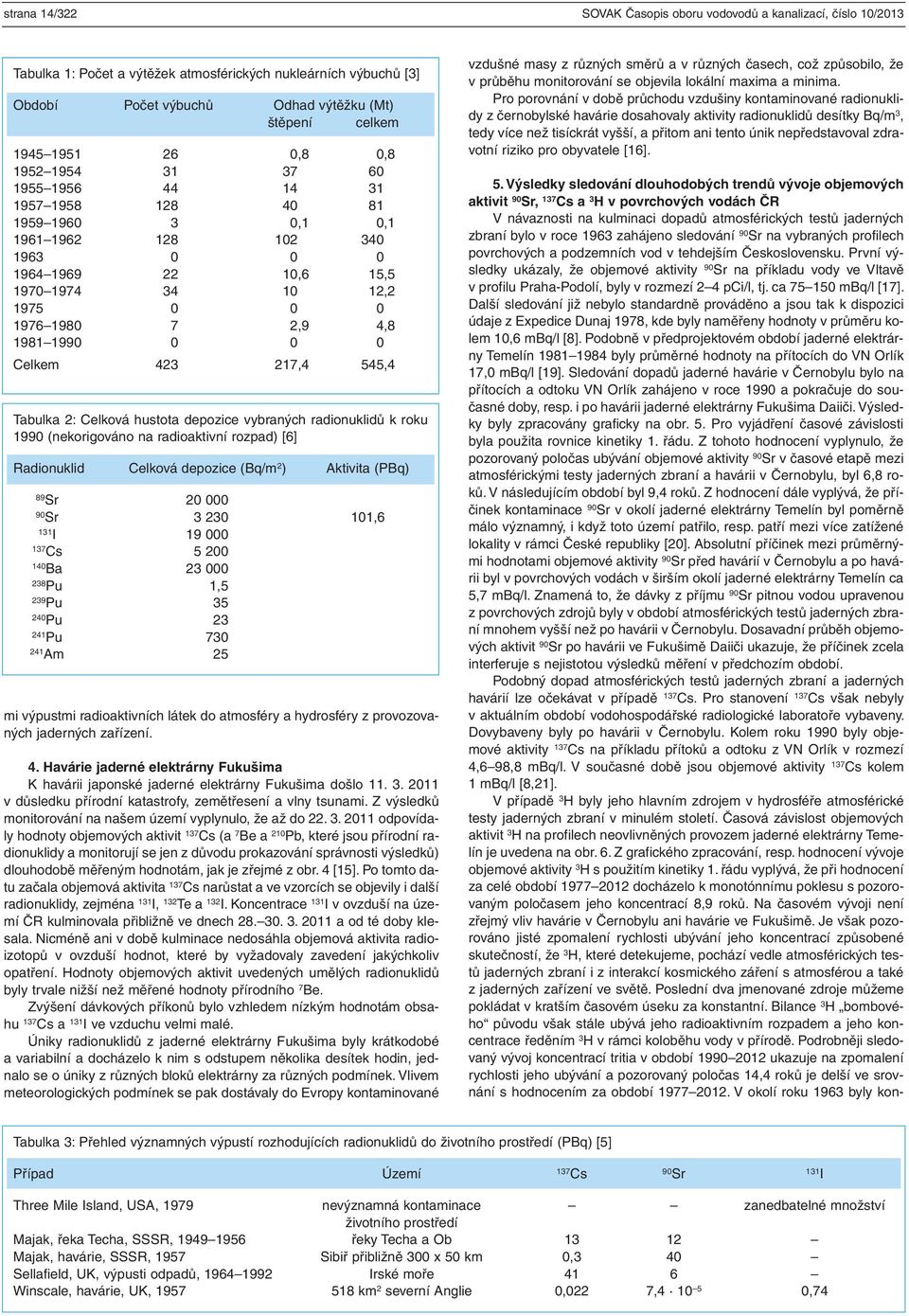 4,8 1981 1990 0 0 0 Celkem 423 217,4 545,4 Tabulka 2: Celková hustota depozice vybraných radionuklidů k roku 1990 (nekorigováno na radioaktivní rozpad) [6] Radionuklid Celková depozice (Bq/m 2 )