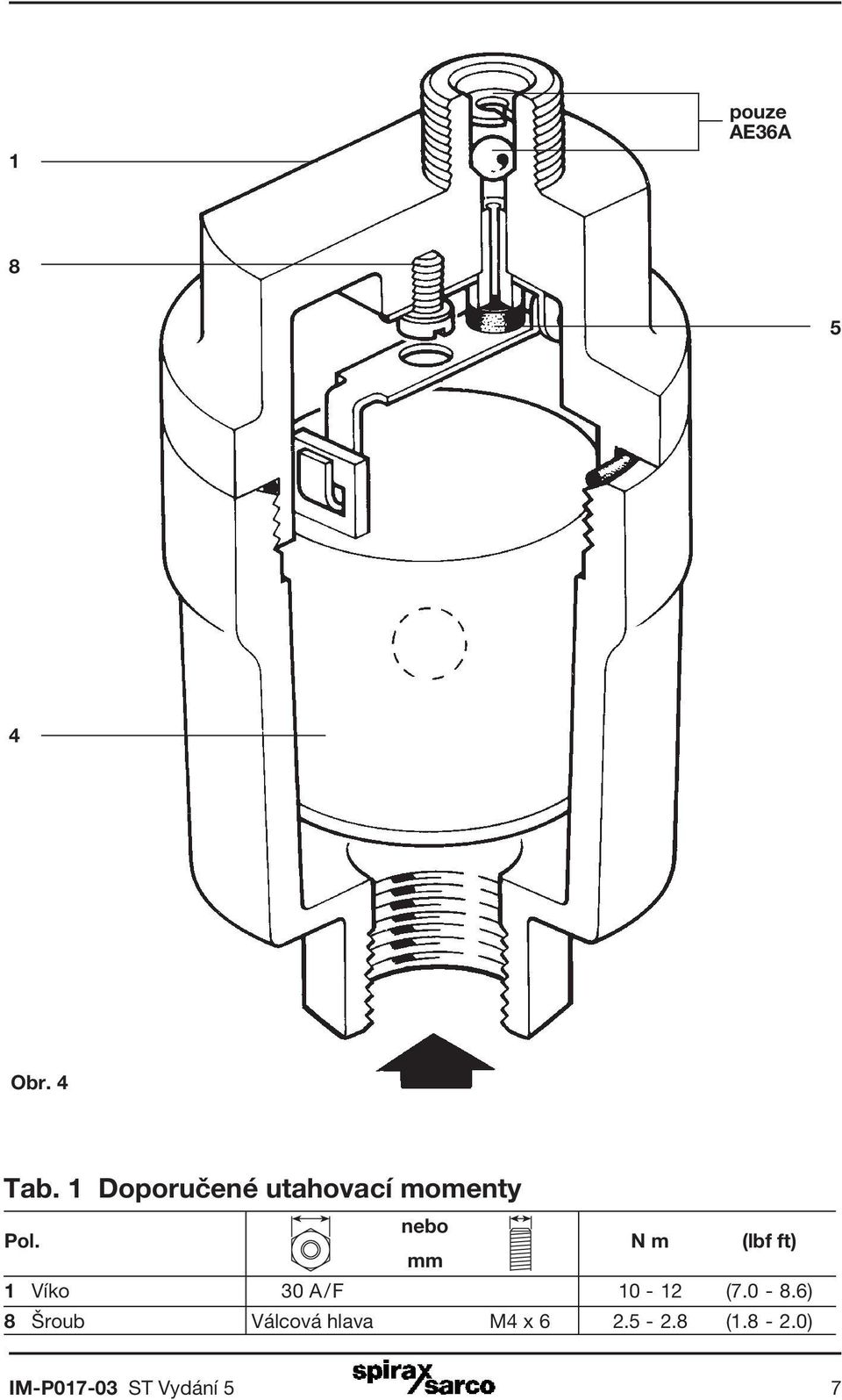 nebo N m (lbf ft) mm 1 Víko 30 A/F 10-12 (7.0-8.