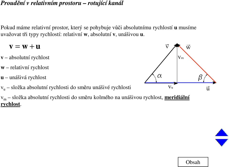 w absoltní rychlost w relatní rychlost nášá rychlost složka absoltní rychlost o