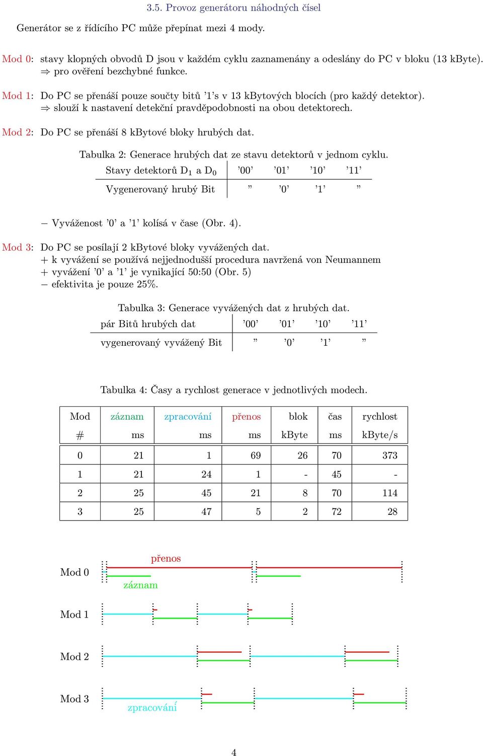 přenáší 8 kbytové bloky hrubých dat Tabulka 2: Generace hrubých dat ze stavu detektorů v jednom cyklu Stavy detektorů D 1 a D 0 00 01 10 11 Vygenerovaný hrubý Bit 0 1 Vyváženost 0 a 1 kolísá v čase