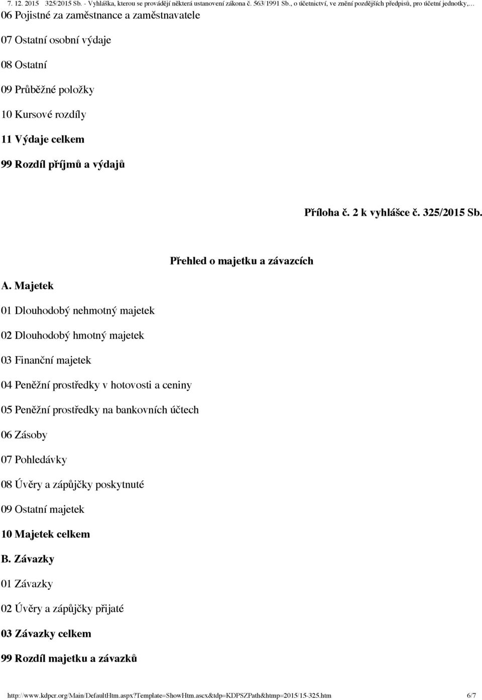 Majetek 01 Dlouhodobý nehmotný majetek 02 Dlouhodobý hmotný majetek 03 Finanční majetek 04 Peněžní prostředky v hotovosti a ceniny 05 Peněžní prostředky na bankovních účtech