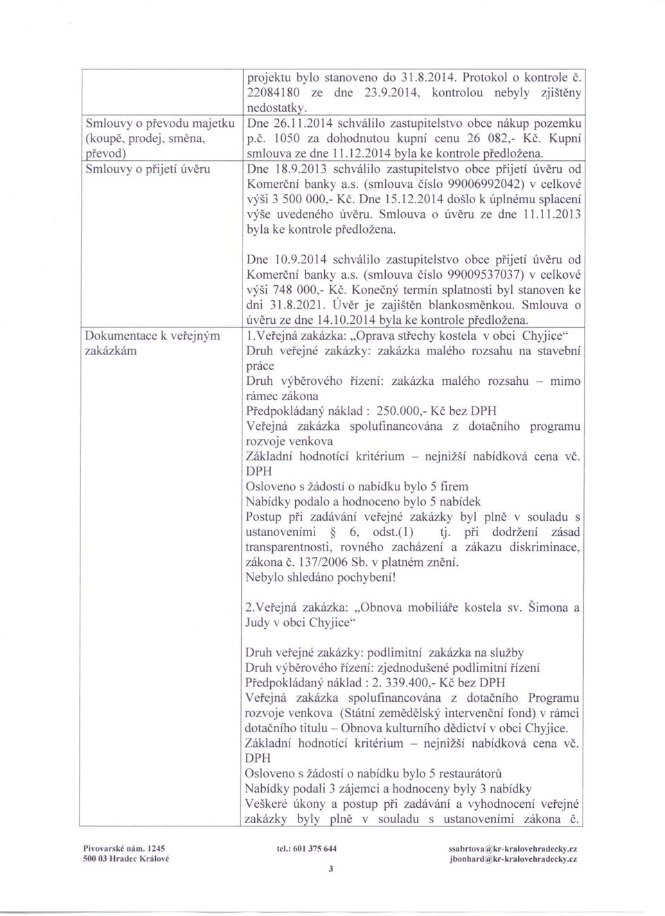 Smlouvy o přijetí úvěru Dne 18.9.2013 schválilo zastupitelstvo obce přijetí úvěru od Komerční banky a.s. (smlouva číslo 99006992042) v celkové výši 3 500000,- Kč. Dne 15.12.