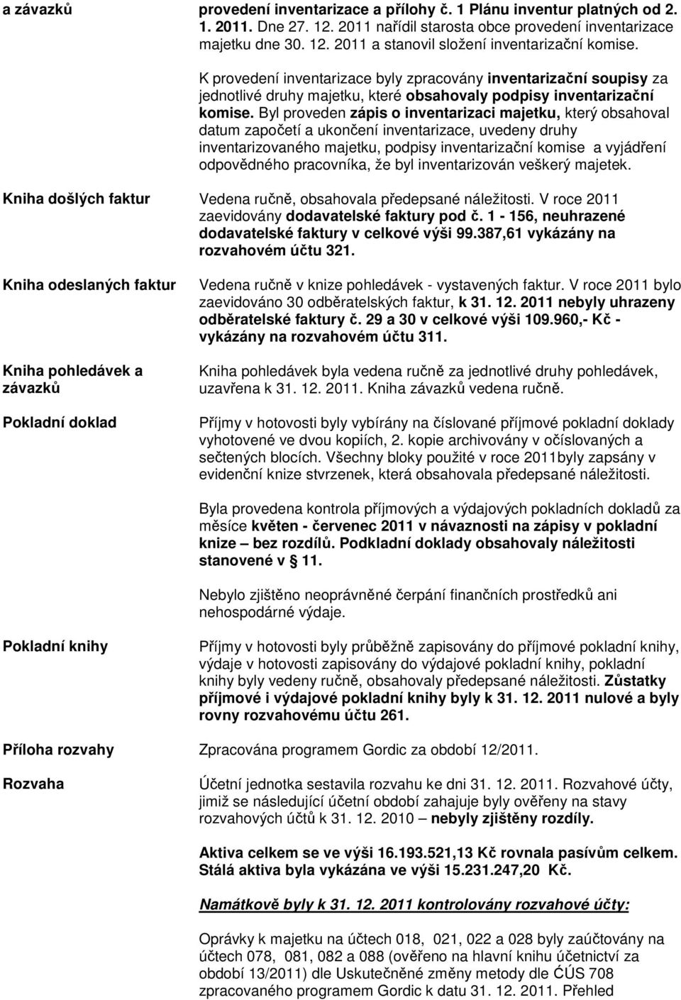 Byl proveden zápis o inventarizaci majetku, který obsahoval datum započetí a ukončení inventarizace, uvedeny druhy inventarizovaného majetku, podpisy inventarizační komise a vyjádření odpovědného