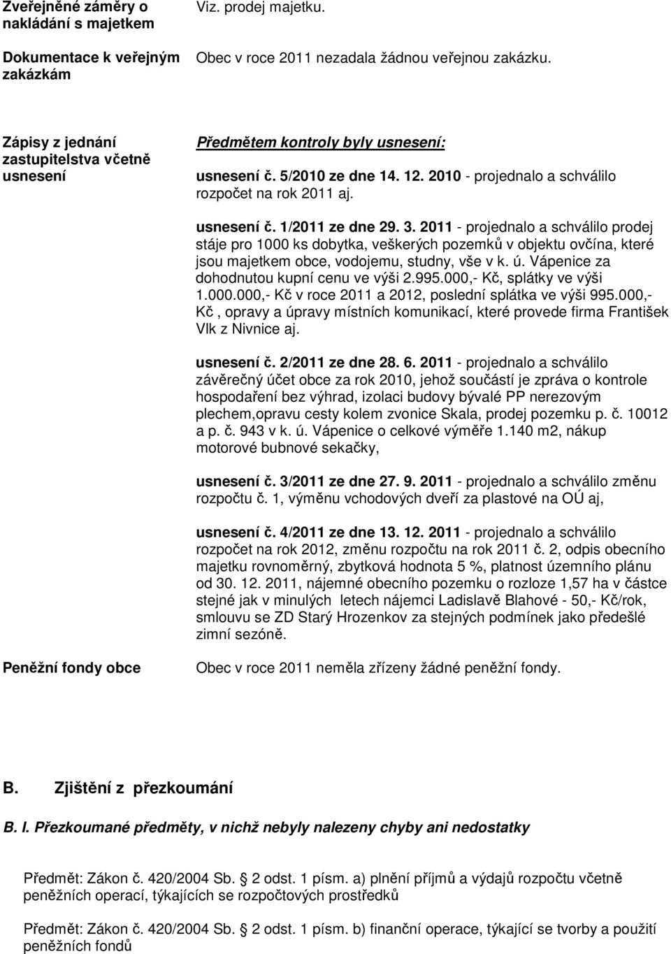 3. 2011 - projednalo a schválilo prodej stáje pro 1000 ks dobytka, veškerých pozemků v objektu ovčína, které jsou majetkem obce, vodojemu, studny, vše v k. ú.