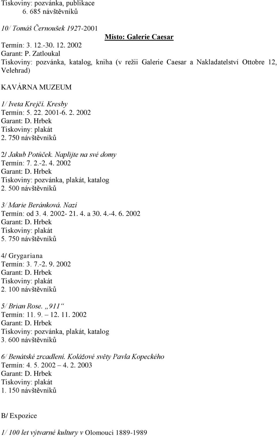 Hrbek Tiskoviny: plakát 2. 750 návštěvníků 2/ Jakub Potůček. Naplijte na své domy Termín: 7. 2.-2. 4. 2002 Garant: D. Hrbek Tiskoviny: pozvánka, plakát, katalog 2. 500 návštěvníků 3/ Marie Beránková.