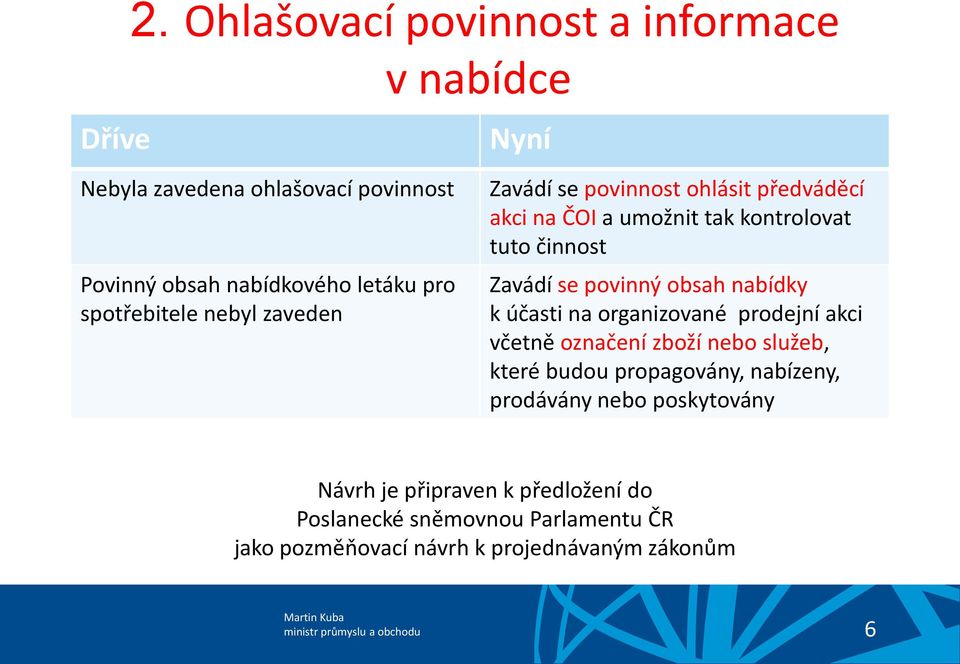 nabídky k účasti na organizované prodejní akci včetně označení zboží nebo služeb, které budou propagovány, nabízeny, prodávány nebo