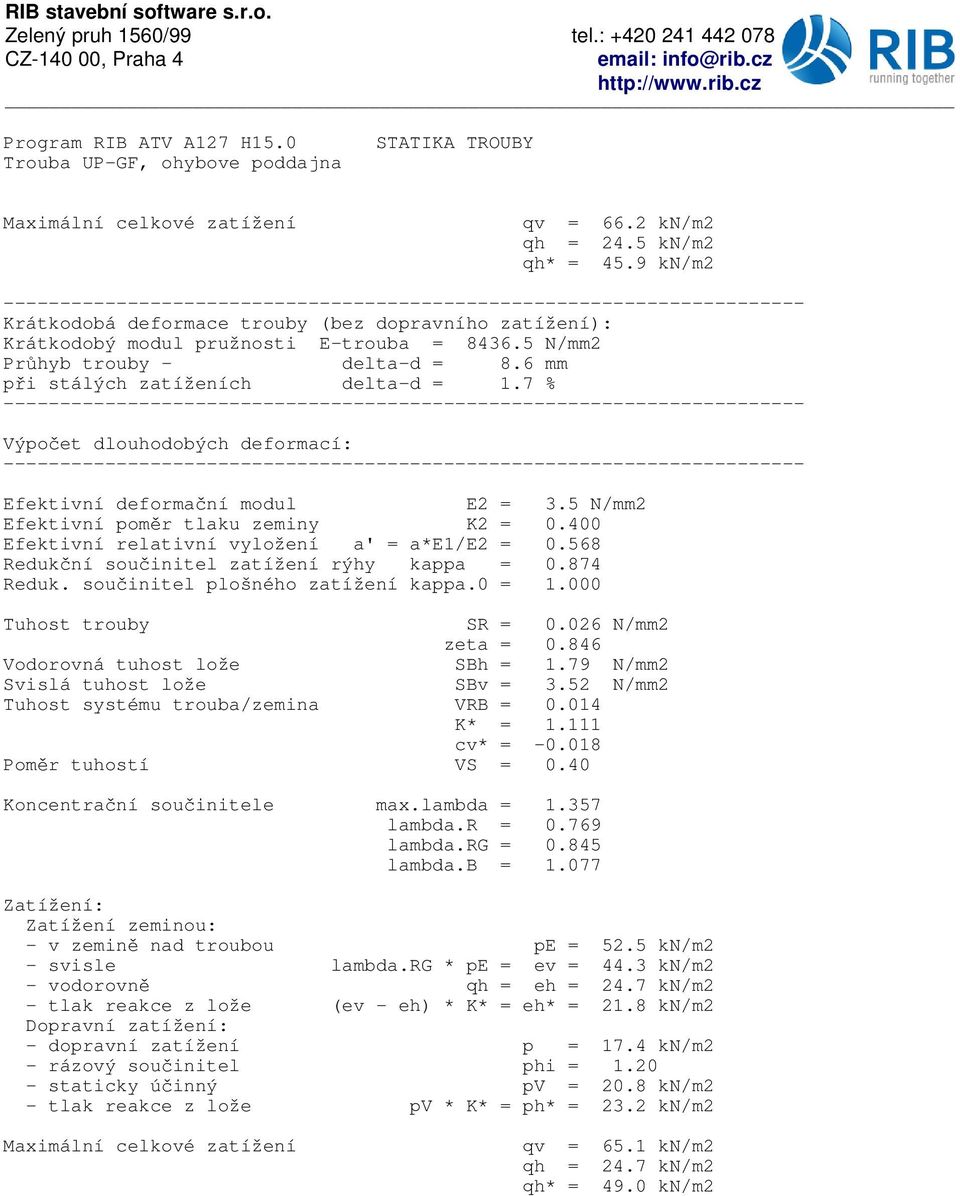 400 Efektivní relativní vyložení a' = a*e1/e2 = 0.568 Reduk ní sou initel zatížení rýhy kappa = 0.874 Reduk. sou initel plošného zatížení kappa.0 = 1.000 Tuhost trouby SR = 0.026 N/mm2 zeta = 0.