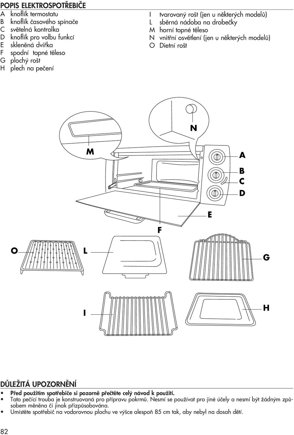 D E F O L G I H DÒLEÎITÁ UPOZORNùNÍ Pfied pouïitím spotfiebiãe si pozornû pfieãtûte cel návod k pouïití. Tato peãící trouba je konstruovaná pro pfiípravu pokrmû.