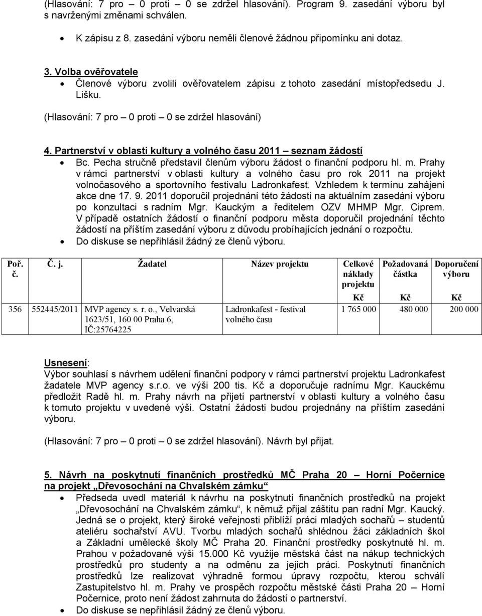Partnerství v oblasti kultury a volného času 2011 seznam žádostí Bc. Pecha stručně představil členům výboru žádost o finanční podporu hl. m.