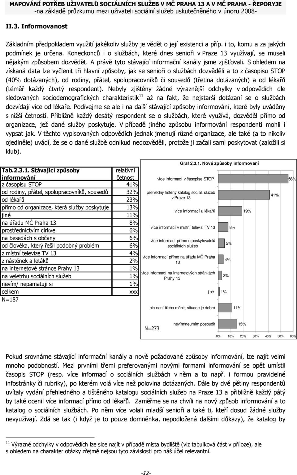 S ohledem na získaná data lze vyčlenit tři hlavní způsoby, jak se senioři o službách dozvěděli a to z časopisu STOP (40% dotázaných), od rodiny, přátel, spolupracovníků či sousedů (třetina